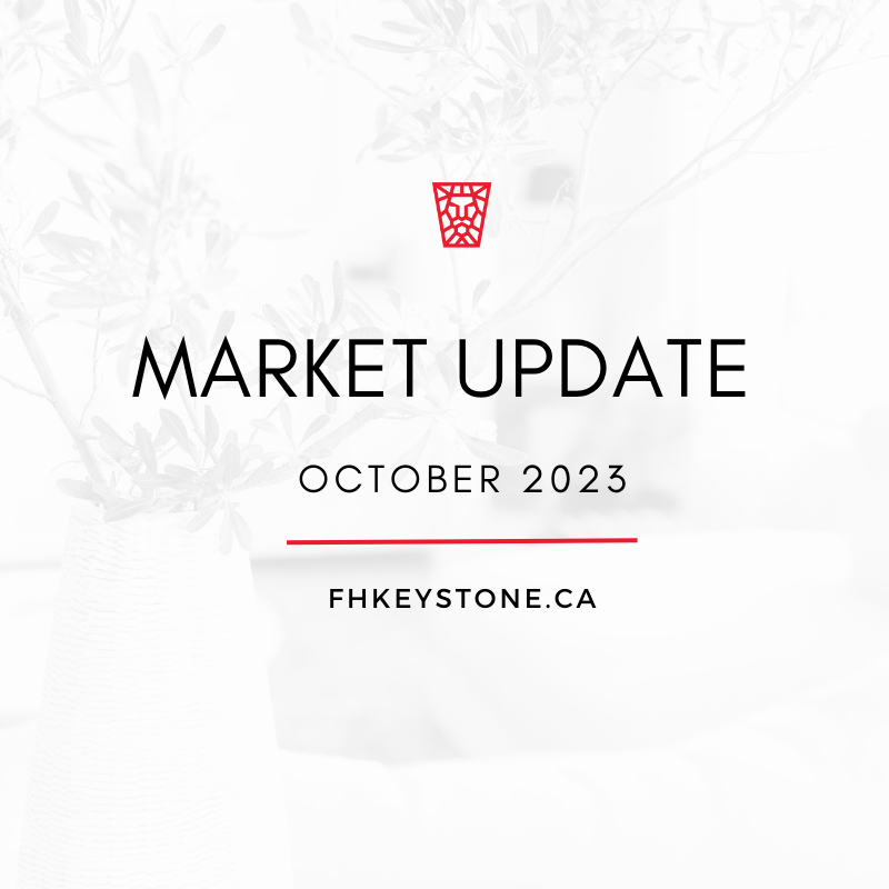 October 2023 Market Update