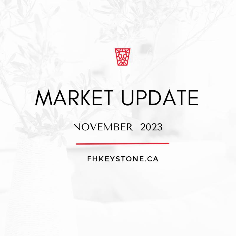 November 2023 Market update