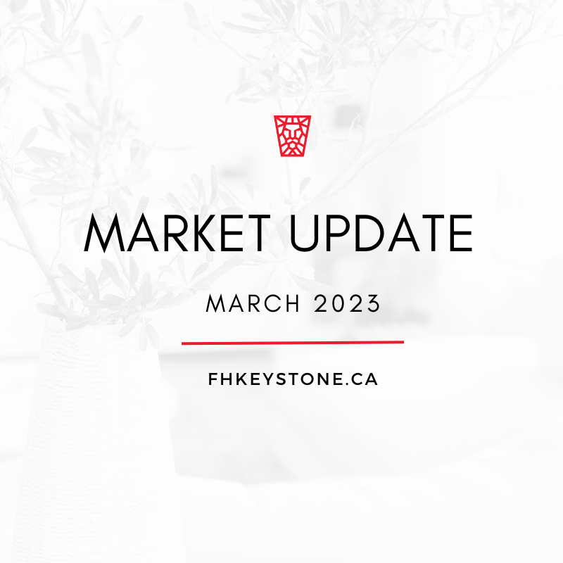 March 2023 Market Update